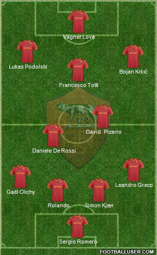 AS Roma Formation 2011