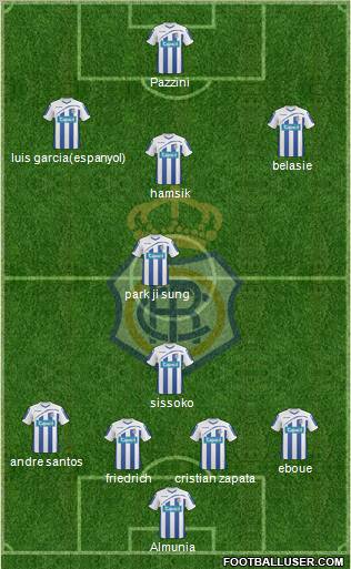 R.C. Recreativo de Huelva S.A.D. football formation