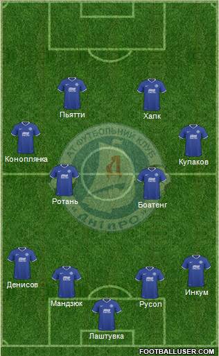 Dnipro Dnipropetrovsk Formation 2011