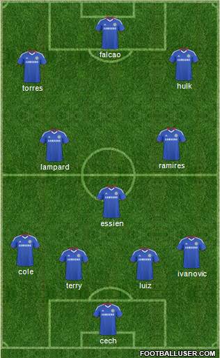 Chelsea Formation 2011
