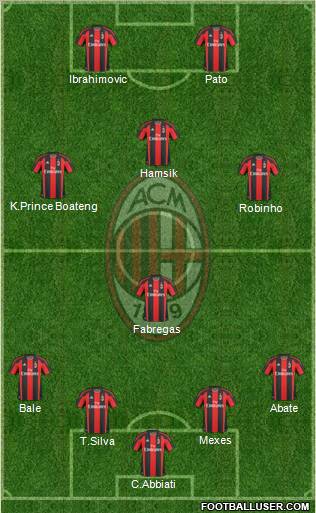 A.C. Milan Formation 2011