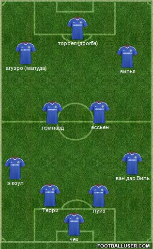 Chelsea Formation 2011