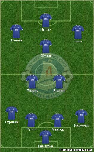 Dnipro Dnipropetrovsk Formation 2011