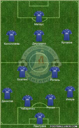 Dnipro Dnipropetrovsk Formation 2011