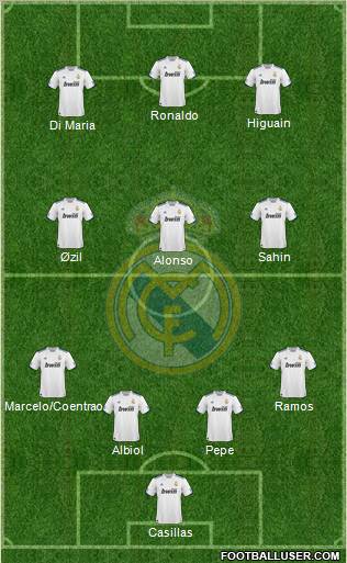 Real Madrid C.F. Formation 2011