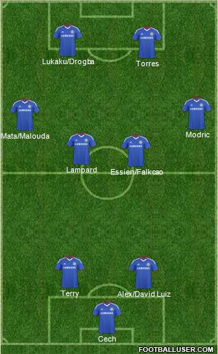Chelsea Formation 2011