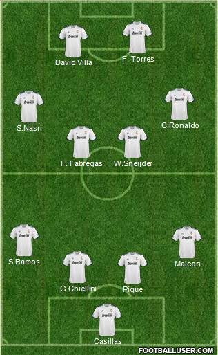 R. Madrid Castilla Formation 2011