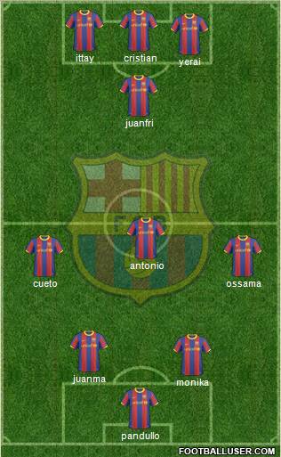 F.C. Barcelona Formation 2011