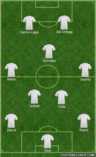 Championship Manager Team Formation 2011