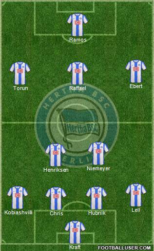 Hertha BSC Berlin Formation 2011