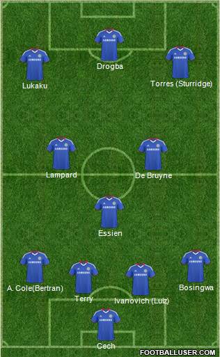 Chelsea Formation 2011