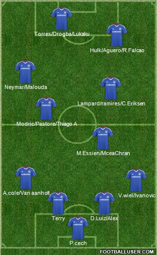 Chelsea Formation 2011