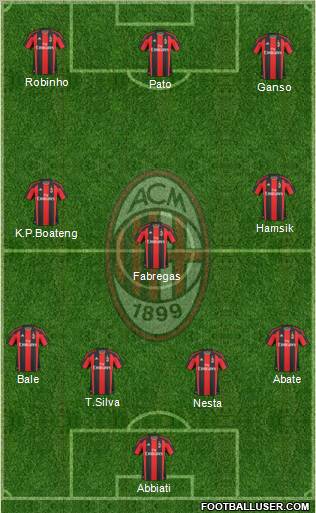 A.C. Milan Formation 2011
