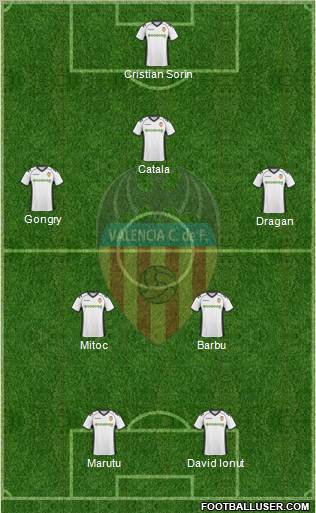 Valencia C.F., S.A.D. Formation 2011