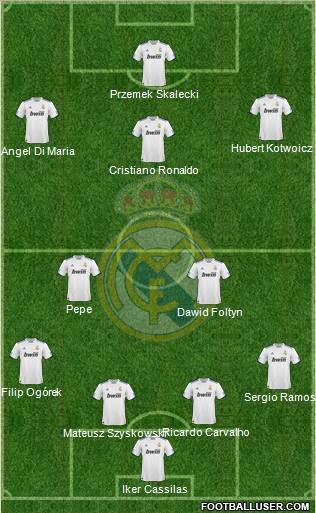 Real Madrid C.F. Formation 2011