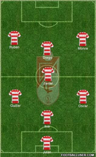 Granada C.F. 5-4-1 football formation