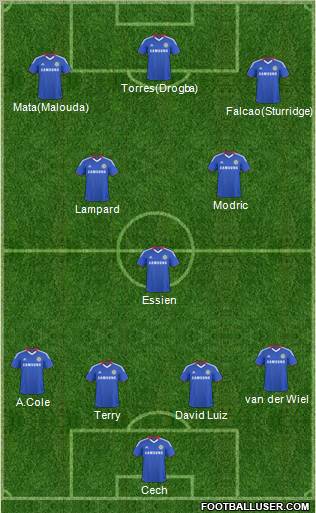 Chelsea Formation 2011