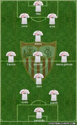 Sevilla F.C., S.A.D. Formation 2011