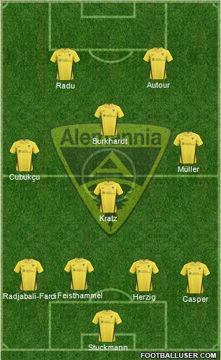 TSV Alemannia Aachen football formation