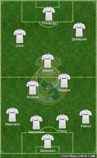 Real Madrid C.F. Formation 2011