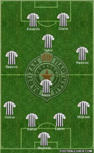 FK Partizan Beograd Formation 2011