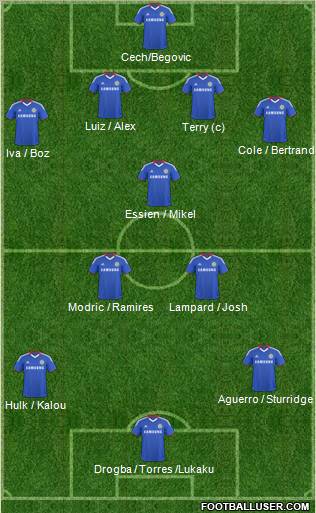Chelsea Formation 2011