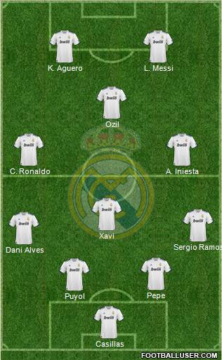 Real Madrid C.F. Formation 2011