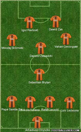 KSZO Ostrowiec Sw. Formation 2011