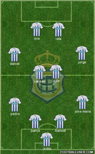 R.C. Recreativo de Huelva S.A.D. Formation 2011