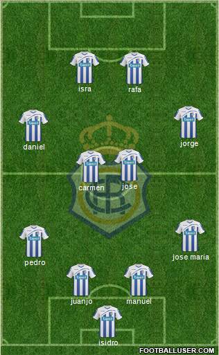 R.C. Recreativo de Huelva S.A.D. football formation