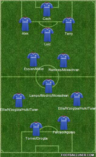 Chelsea Formation 2011