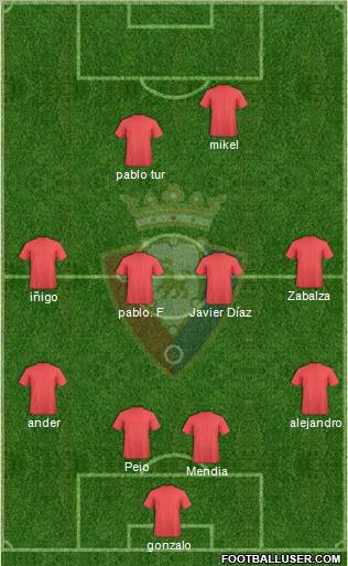 C. At. Osasuna Formation 2011