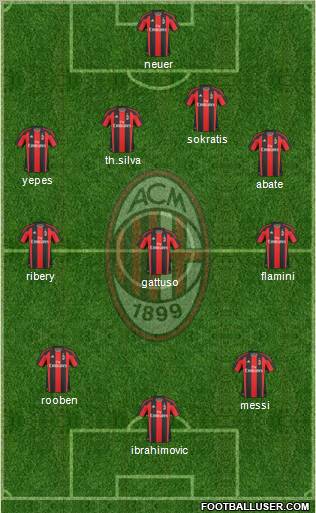 A.C. Milan Formation 2011