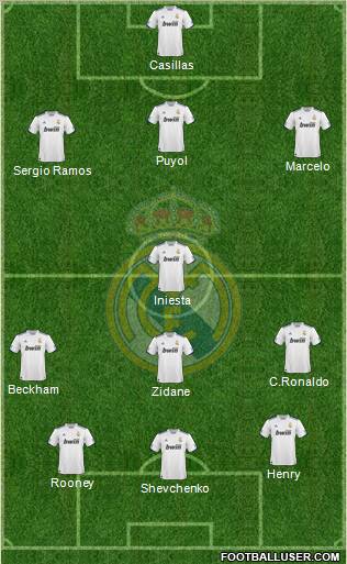 Real Madrid C.F. Formation 2011