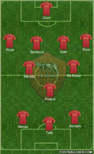 AS Roma Formation 2011
