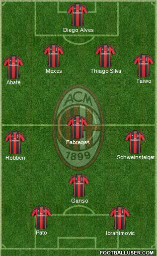 A.C. Milan Formation 2011