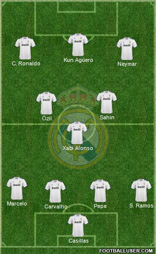 Real Madrid C.F. Formation 2011