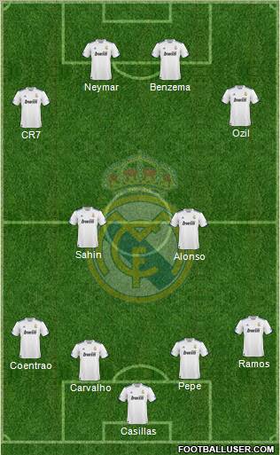 Real Madrid C.F. Formation 2011