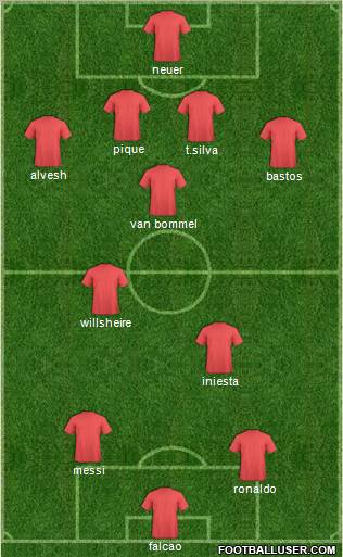 Dream Team Formation 2011