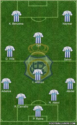 R.C. Recreativo de Huelva S.A.D. football formation