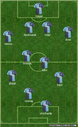 Wycombe Wanderers Formation 2011