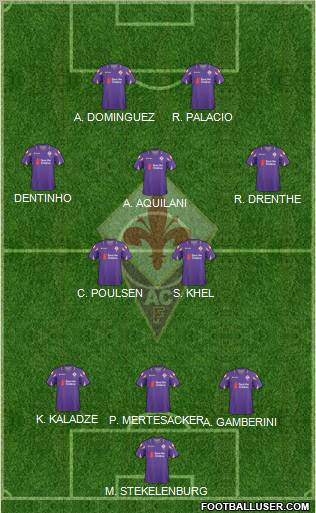Fiorentina Formation 2011