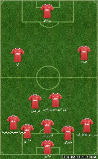 Manchester United Formation 2011