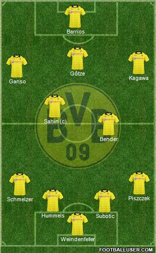 Borussia Dortmund Formation 2011