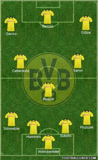 Borussia Dortmund Formation 2011