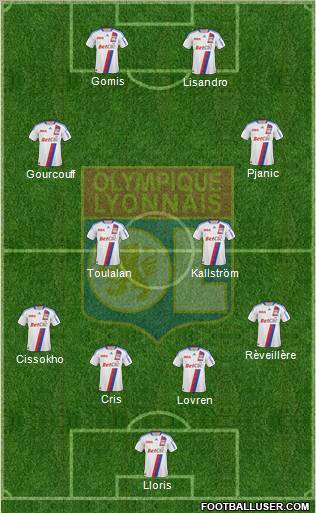 Olympique Lyonnais Formation 2011