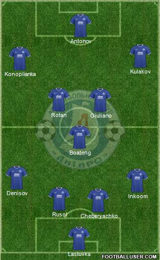 Dnipro Dnipropetrovsk Formation 2011