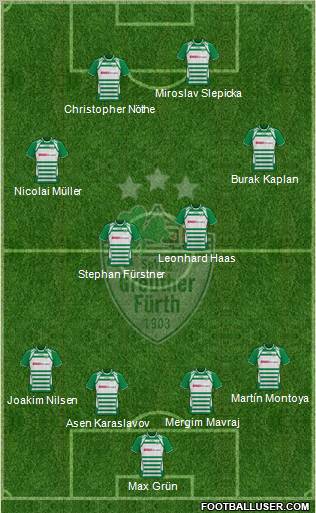 SpVgg Greuther Fürth Formation 2011