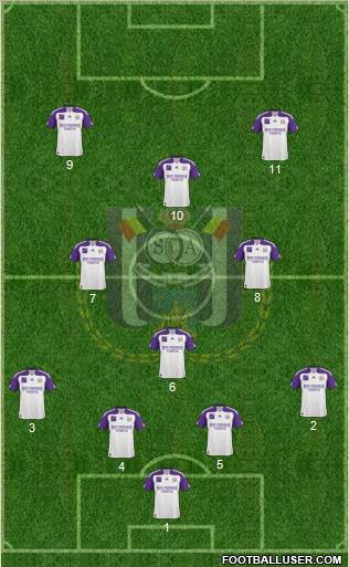 RSC Anderlecht Formation 2011