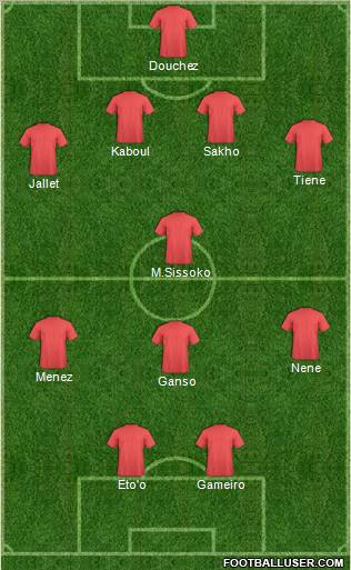 Fifa Team Formation 2011